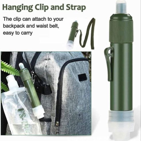 Bärbart Pålitligt Vattenfilter 0,01 Mikron – Rent Vatten Var Du Än Är!