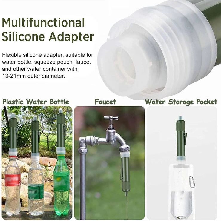 Bärbart Pålitligt Vattenfilter 0,01 Mikron – Rent Vatten Var Du Än Är!